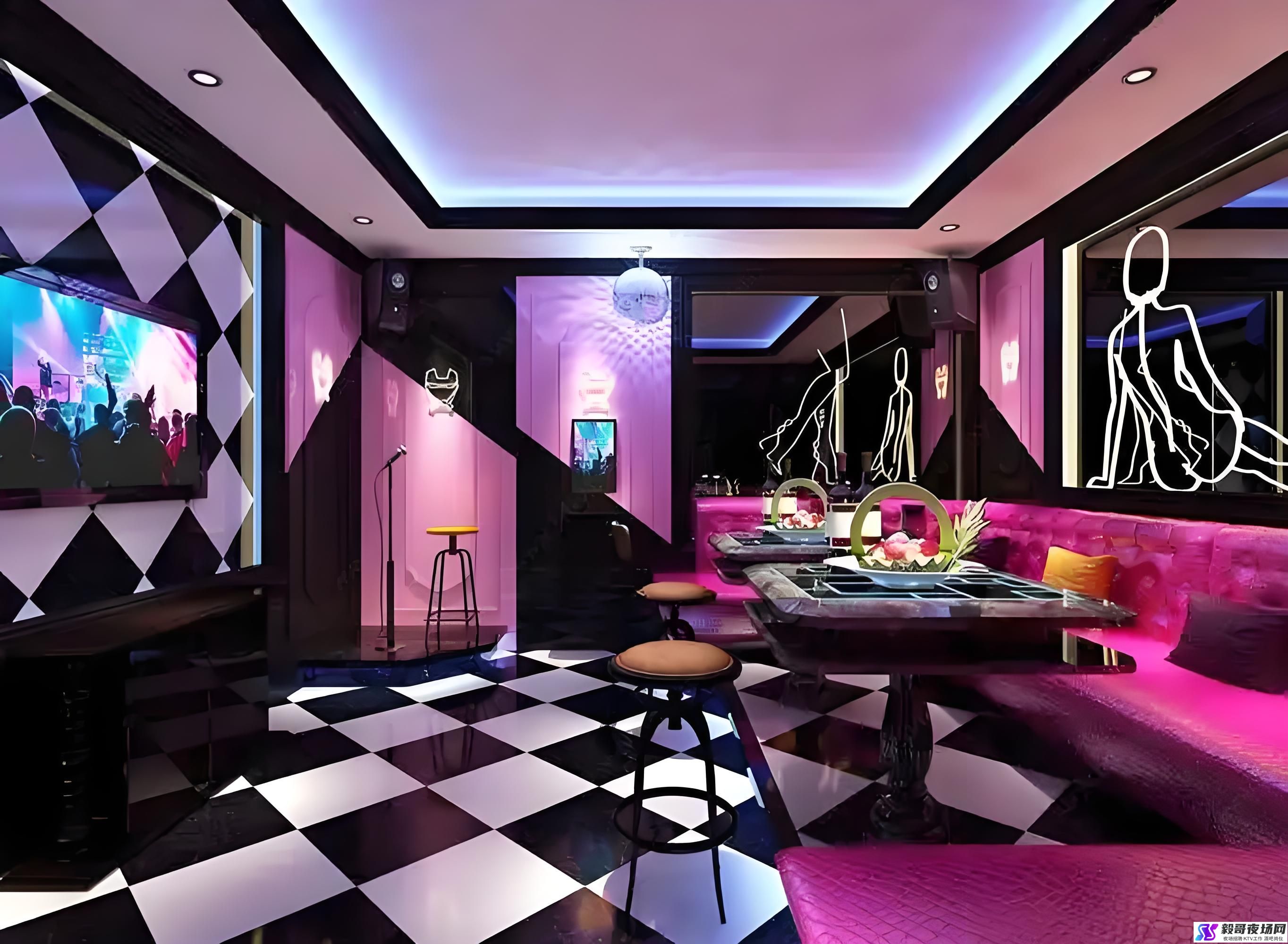 成都高端会所招聘：每日结算，轻松高收入